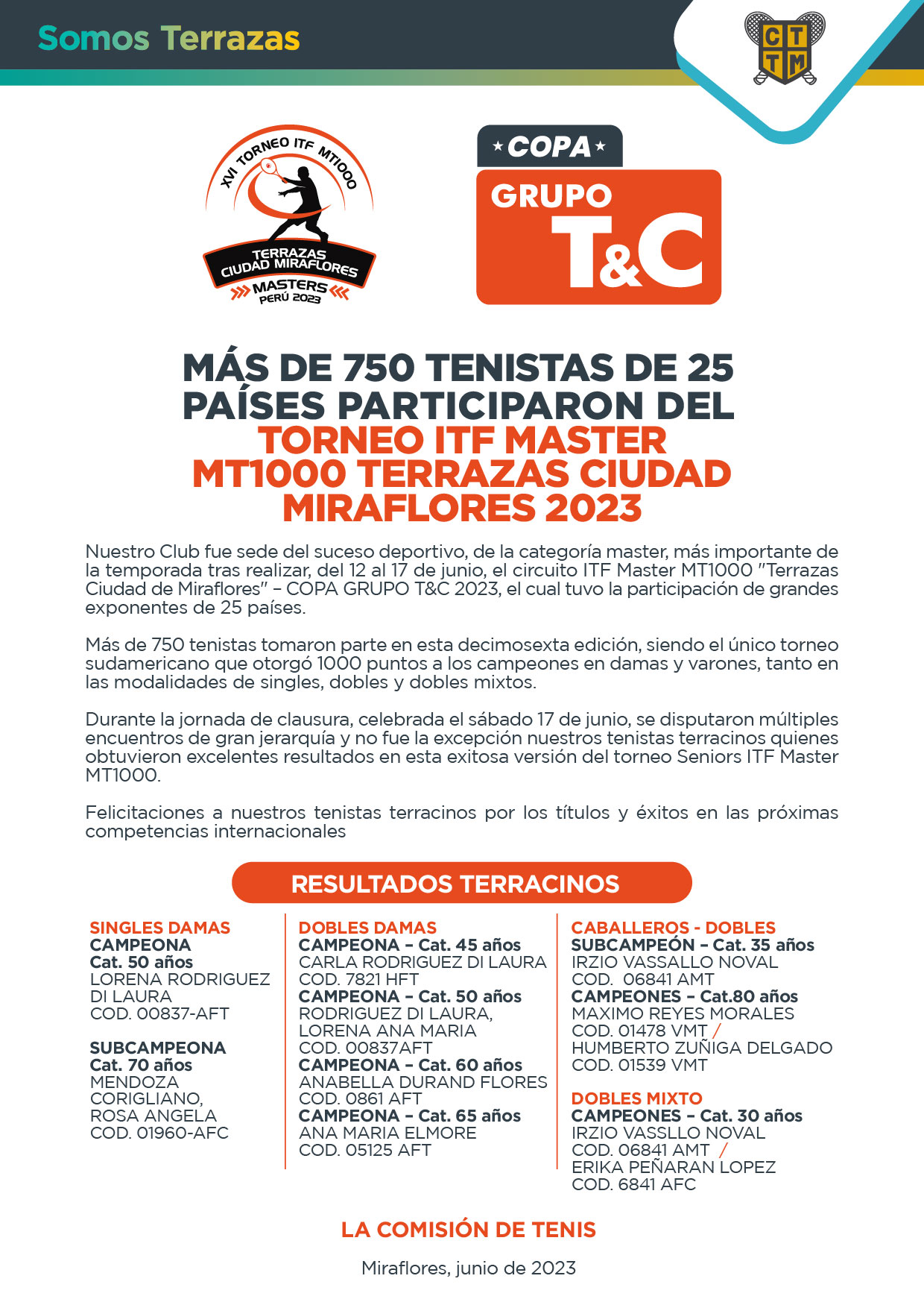 MÁS DE 750 TENISTAS DE 25 PAÍSES PARTICIPARON DEL  TORNEO ITF MASTER MT1000 TERRAZAS CIUDAD MIRAFLORES 2023 COPA GRUPO T&C