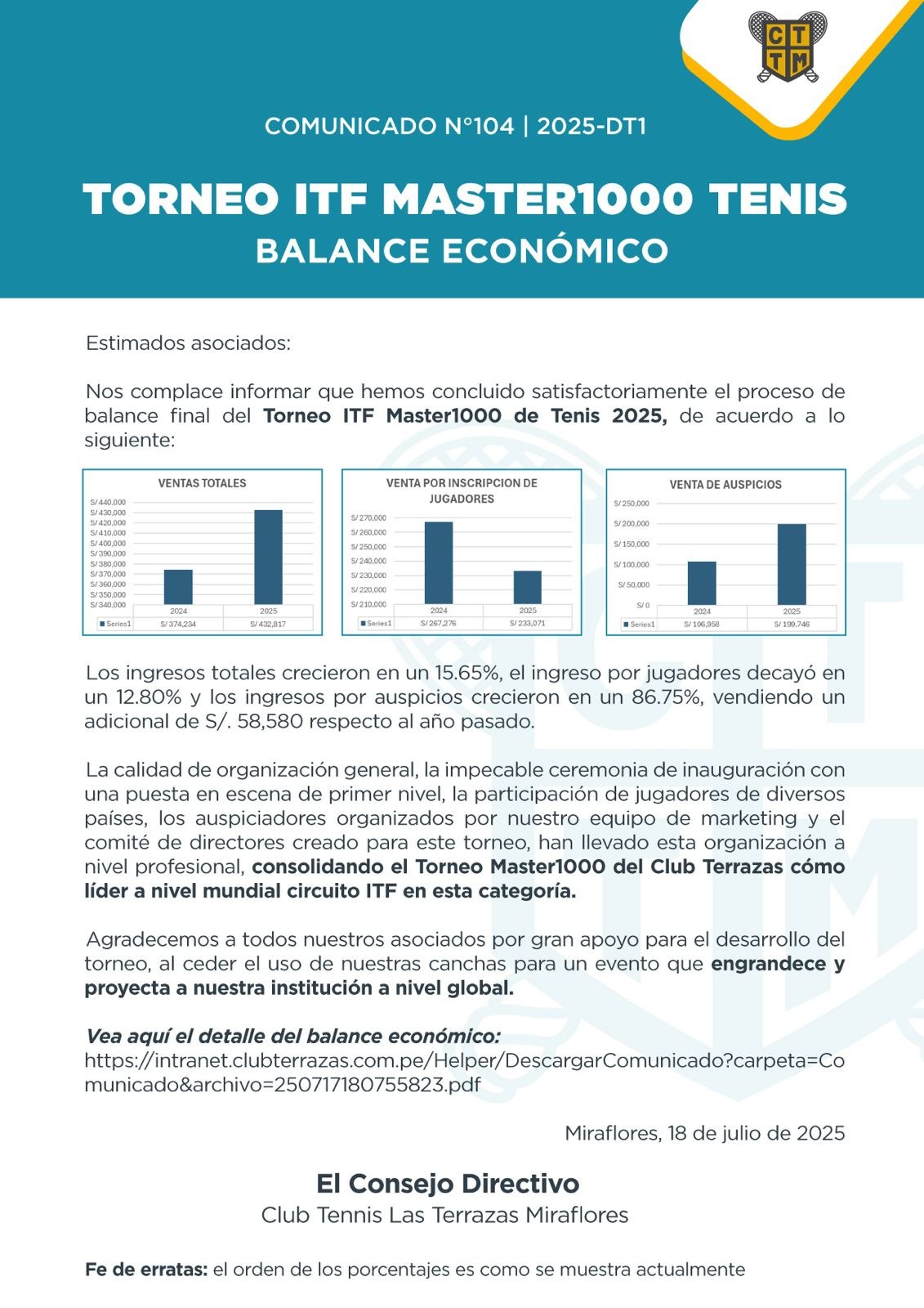 📣COMUNICADO N°104 - 2025-DT1 - TORNEO ITF MASTER1000 TENIS - BALANCE ECONÓMICO
