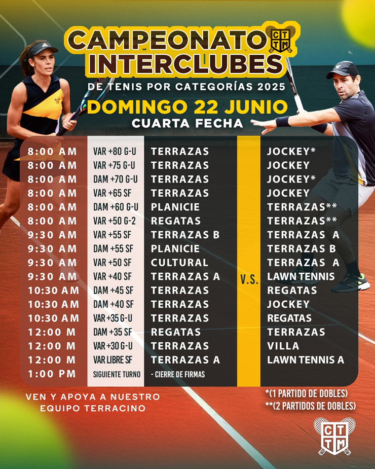 🎾🏆4TA FECHA CAMPEONATO INTERCLUBES POR CATEGORÍAS 🎾
