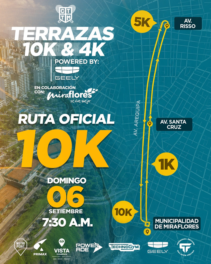 🏃‍♂️🔥 ¡CONOCE LAS RUTAS DEL TERRAZAS 10K!